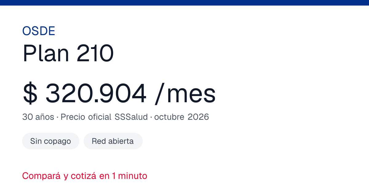 Precio del Plan 210 de OSDE: $ 320.904 por mes a los 30 años (octubre 2026), sin copago